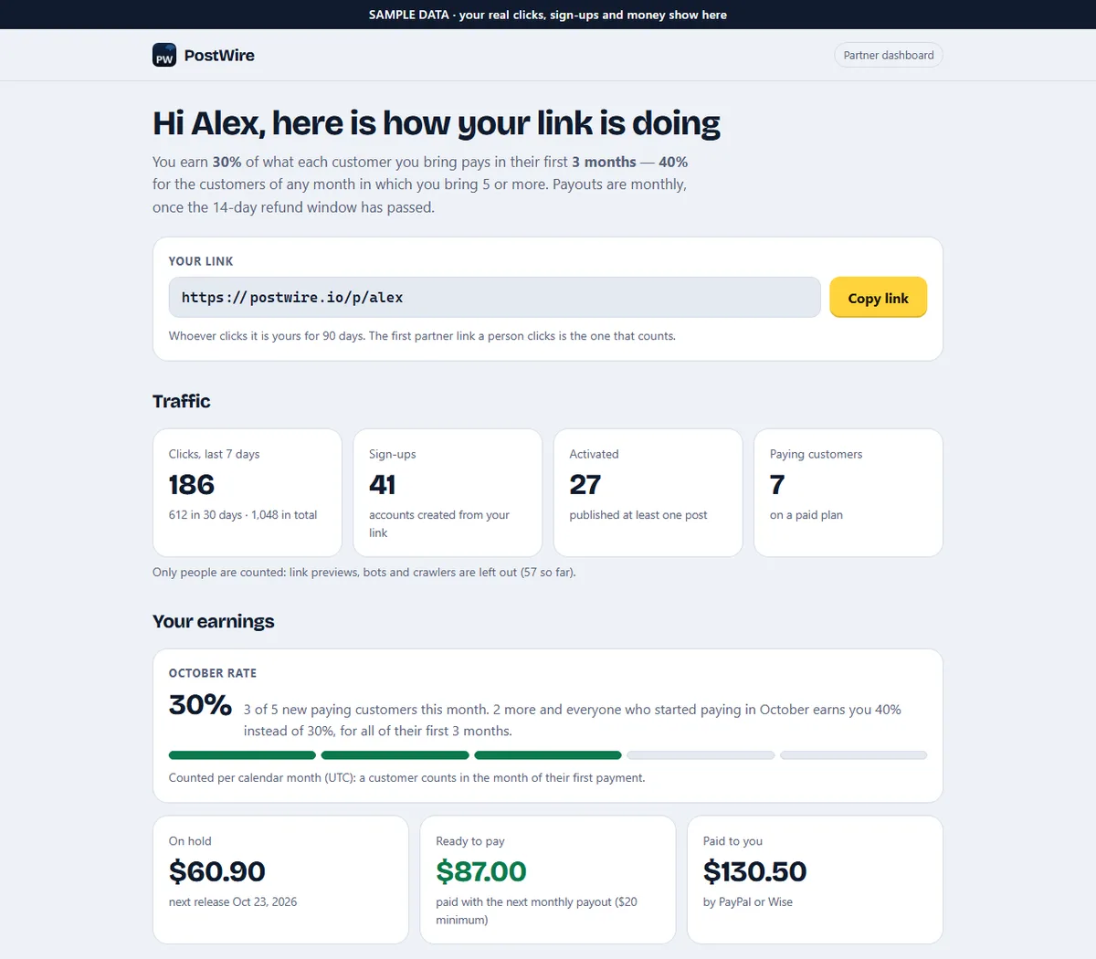 The partner dashboard: your link with a copy button, clicks in the last 7 days, sign-ups, activated accounts, paying customers, this month's rate with progress to 40%, and money on hold, ready to pay and paid.